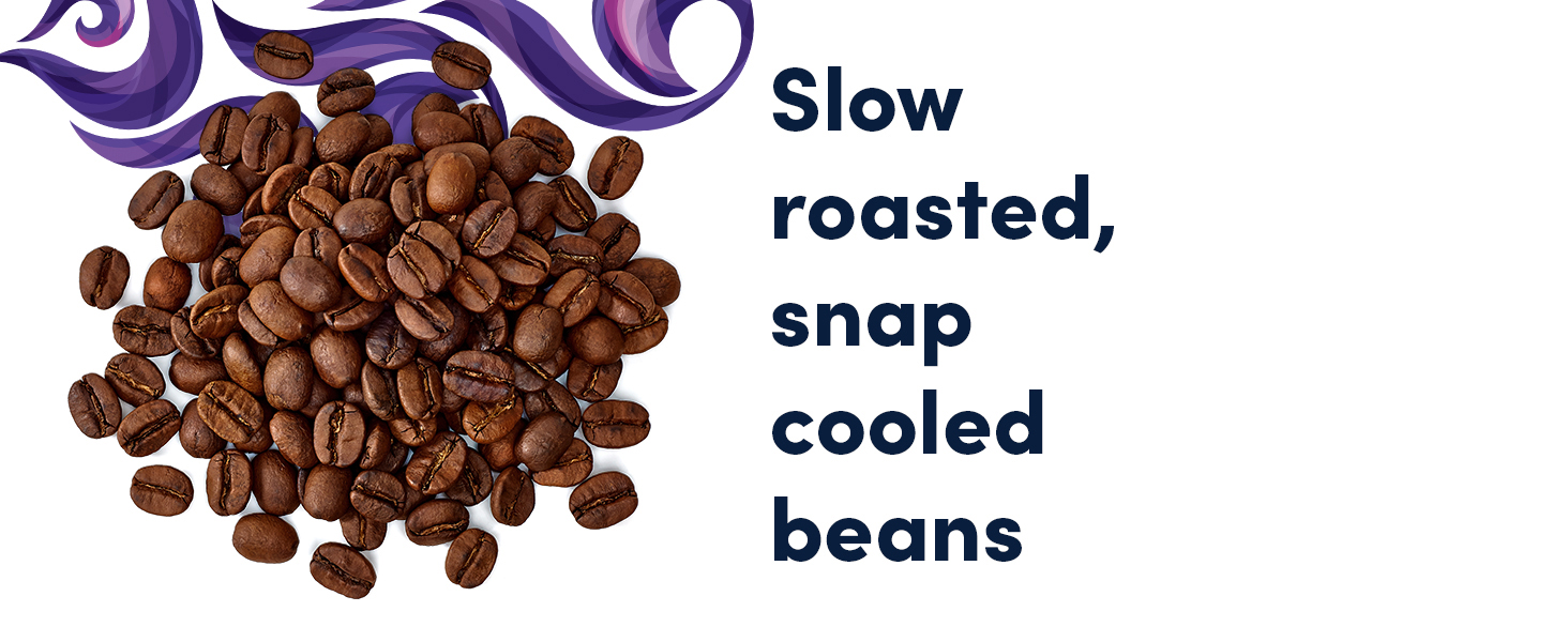 Slow roasted, snap cooled beans