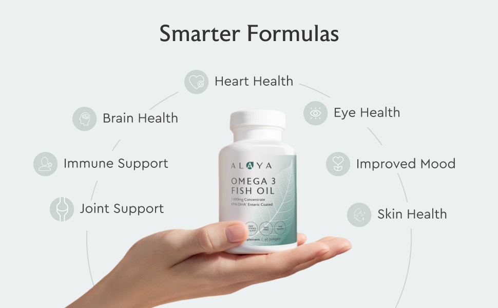Smarter Formulas