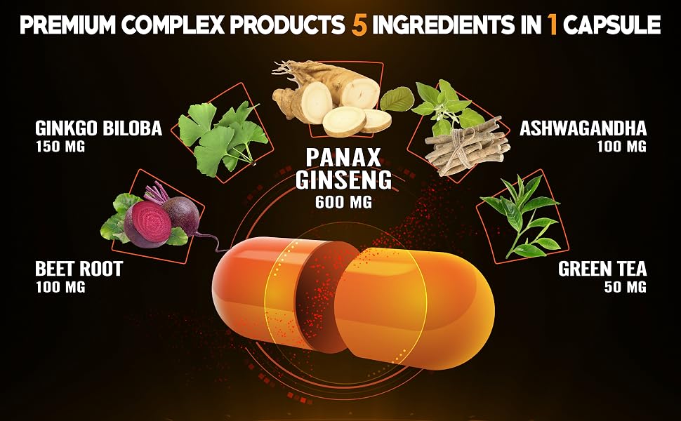 Panax Ginseng