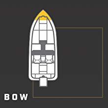 Bow Mounting