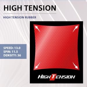 high tension