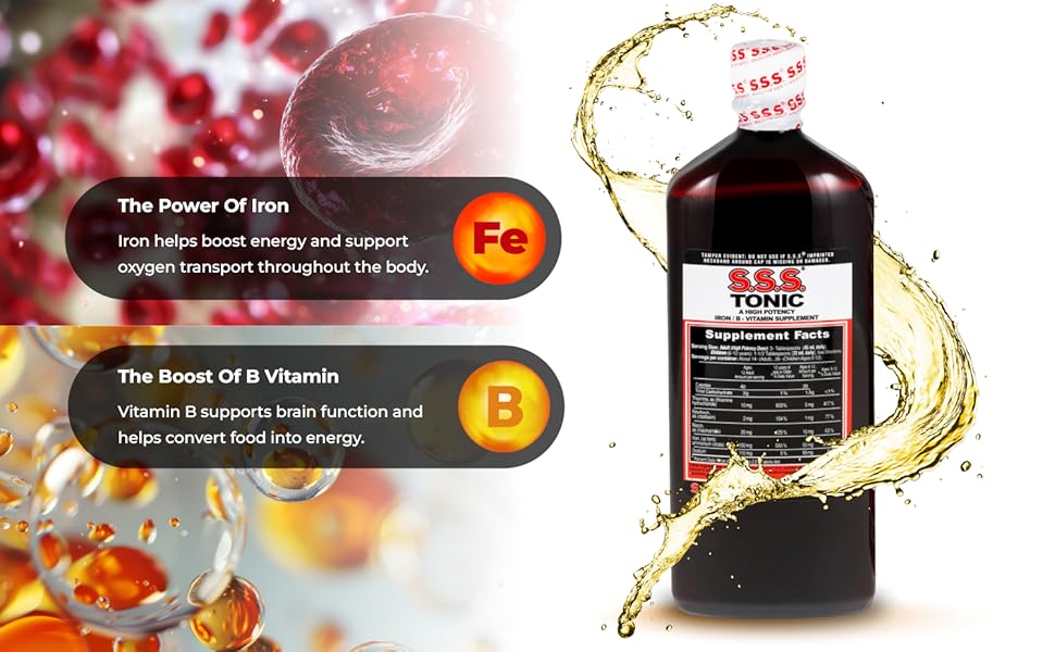 Iron and B Vitamins