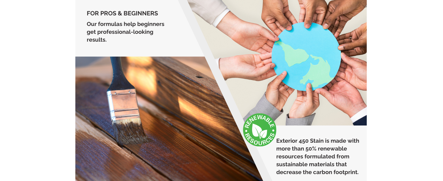 Pros and Beginners + Renewable Resources