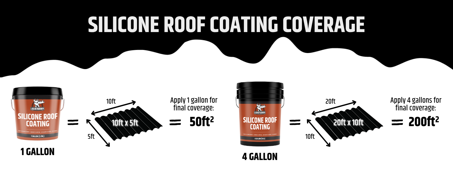 silicone roof coating