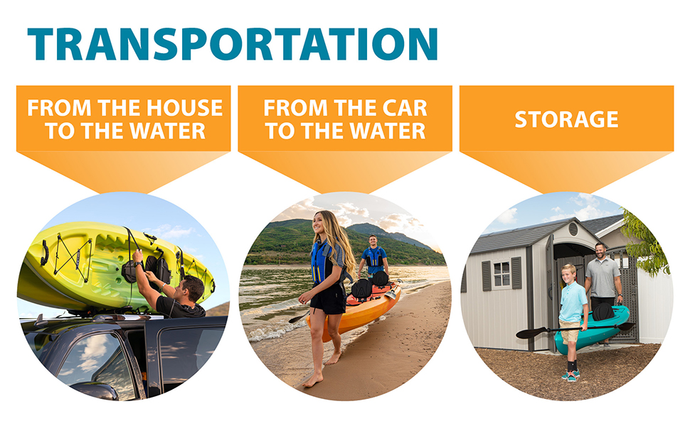 transportation