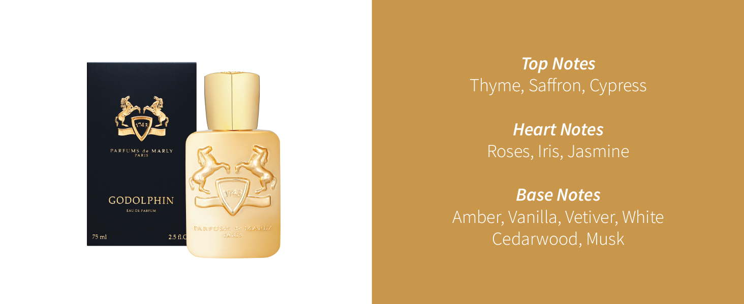 Godolphin Perfume and Olfactory Description