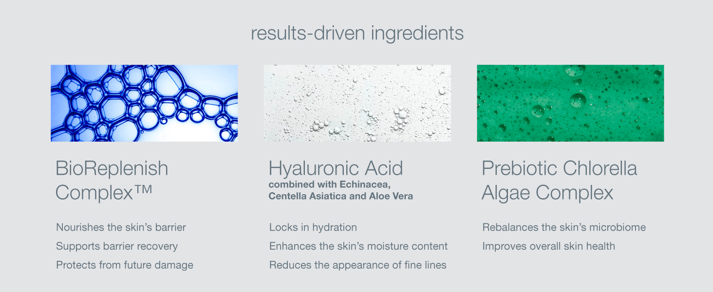 Intensive Moisture Balance - ultra hydrating face lotion