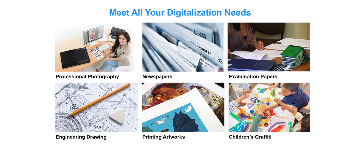 meet all your digitalization needs