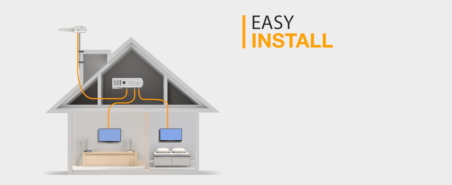 DiNova Easy Setup