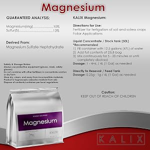 Plant-ready magnesium for optimized chlorophyll production and improved photosynthesis efficiency