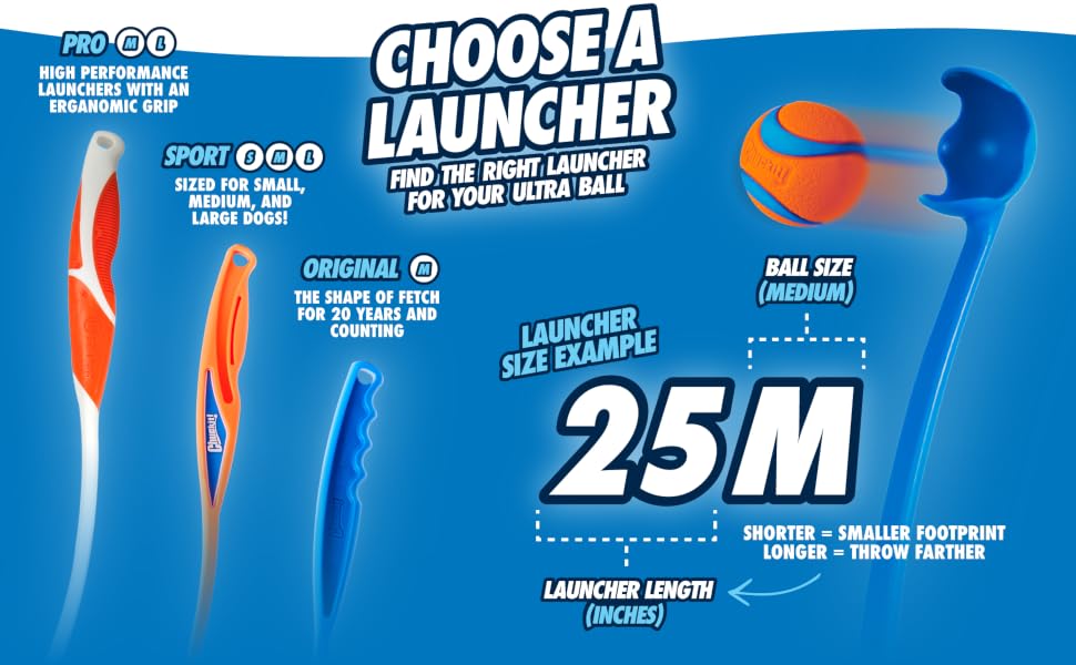 launcher size