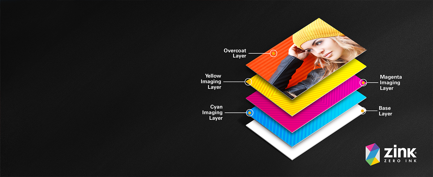 Kodak step touch zink technology