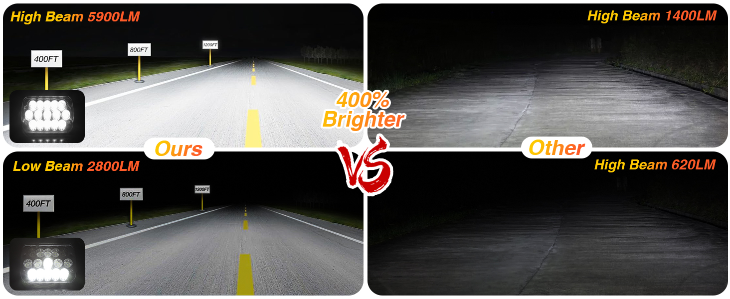 Jeep headlights