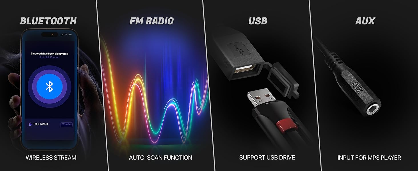 Bluetooth motorcycle speakers offer wireless streaming, FM radio, USB, and AUX for every ride.