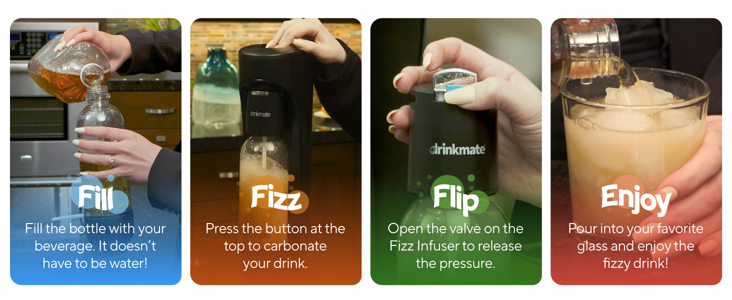 Image of person pouring liquid into carbonator bottle with text reading fill.