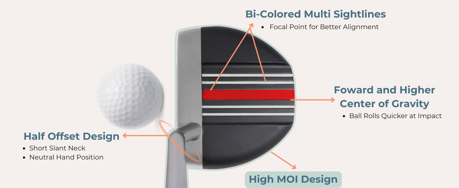 Orlimar F6 Mallet Putter-Alignment