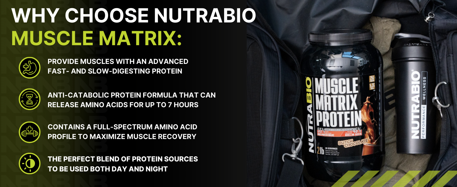 Why choose Nutrabio Muscle Matrix