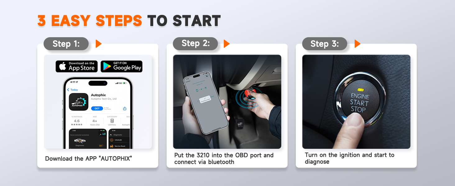 obd2 scanner bluetooth code reader wireless wifi car scanner