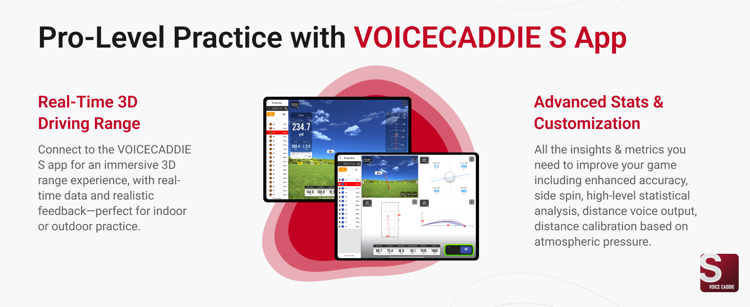 Advanced Metrics &amp; Stats, Fully Customizable