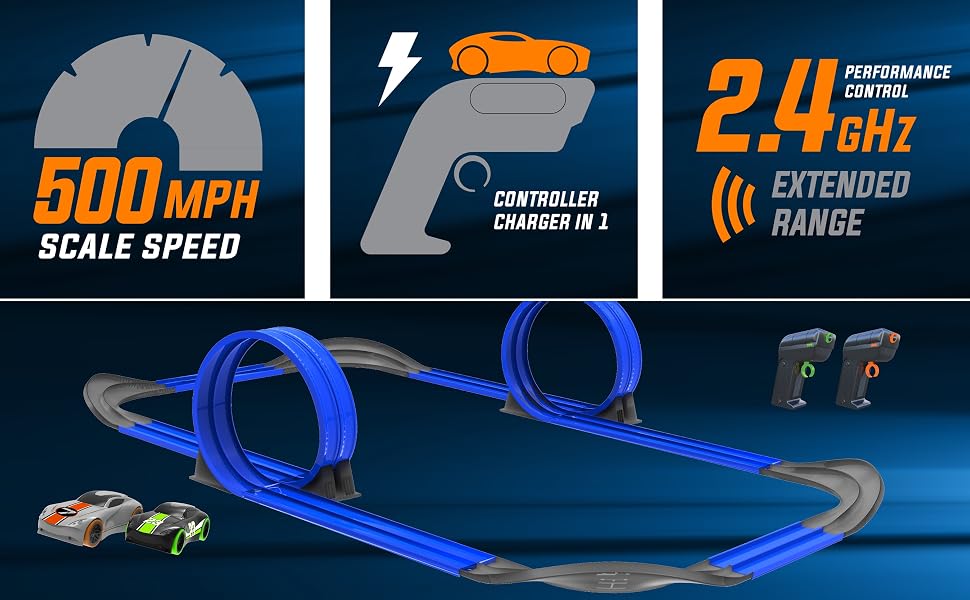 Dual Loop Combo