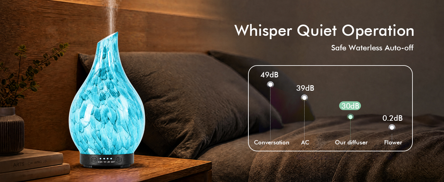 oil diffuser for home