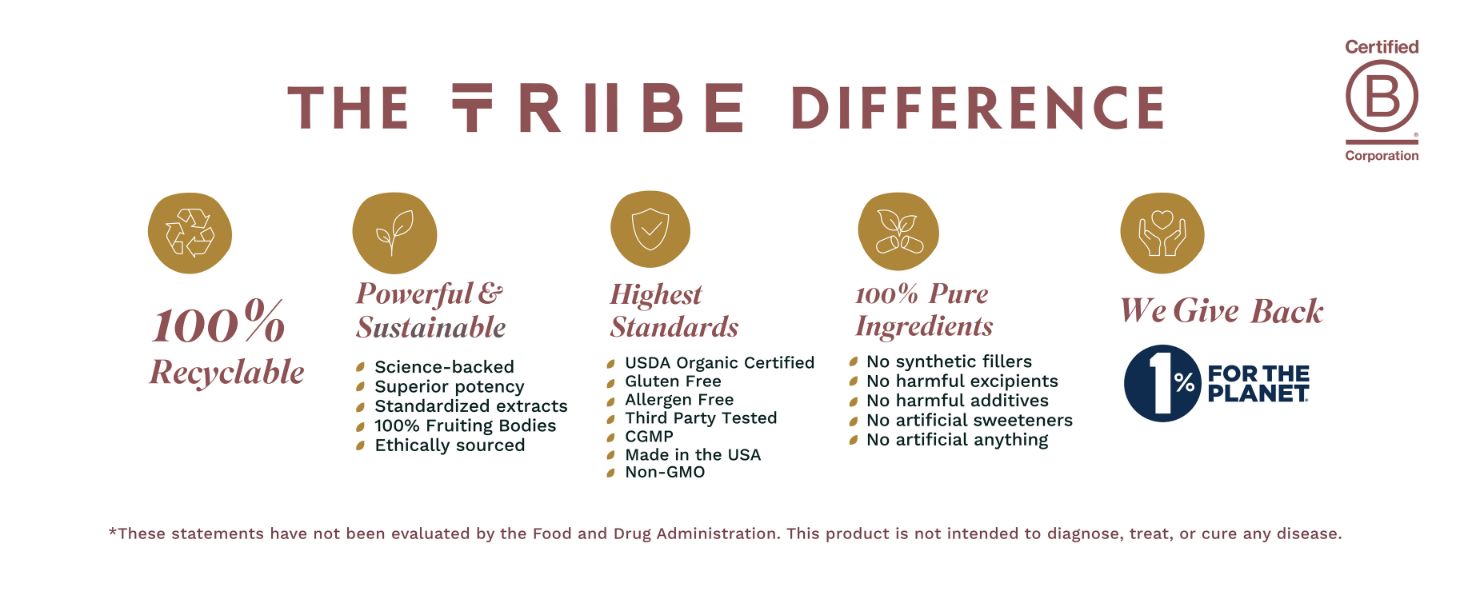 The Tribe Difference