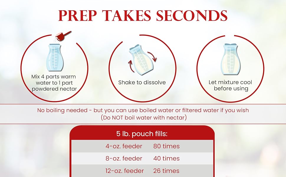 Prep Takes Seconds