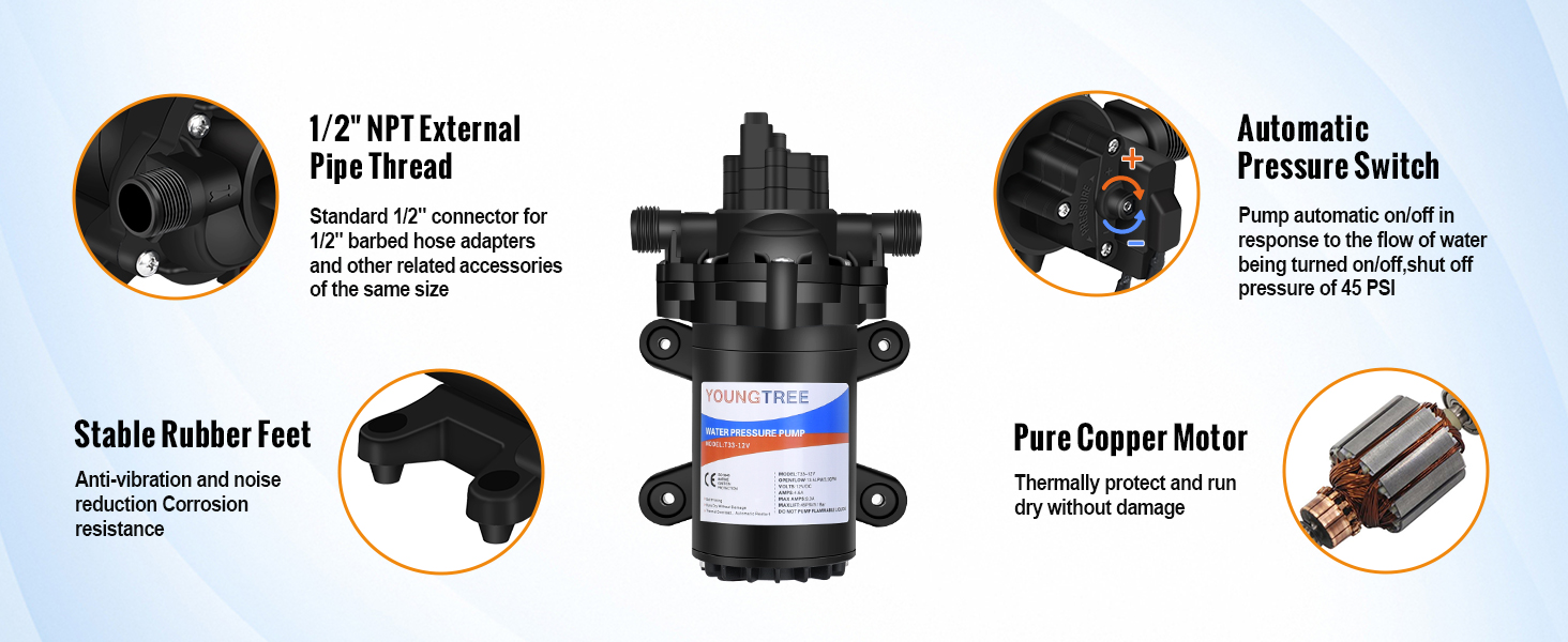 Camper water pump