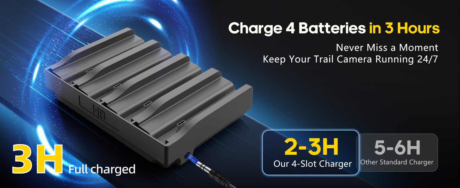 Charge 4 Batteries in 3 Hours