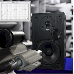 SPL and Frequency Measurements Koe speakers