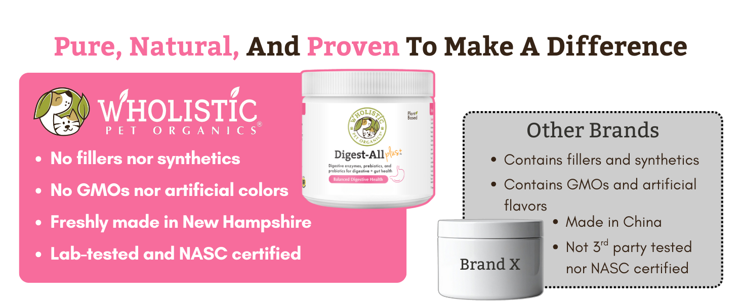 Tested, pure and potent