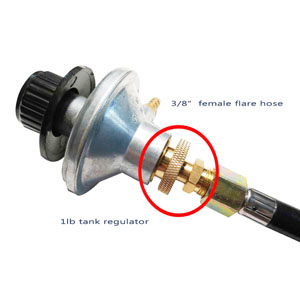 regulator