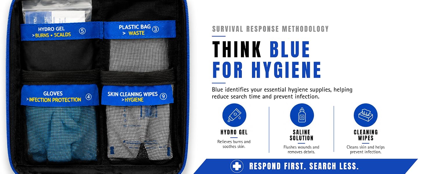 think blue for hygiene supplies including hydro gel, saline solution, cleaning wipes and more