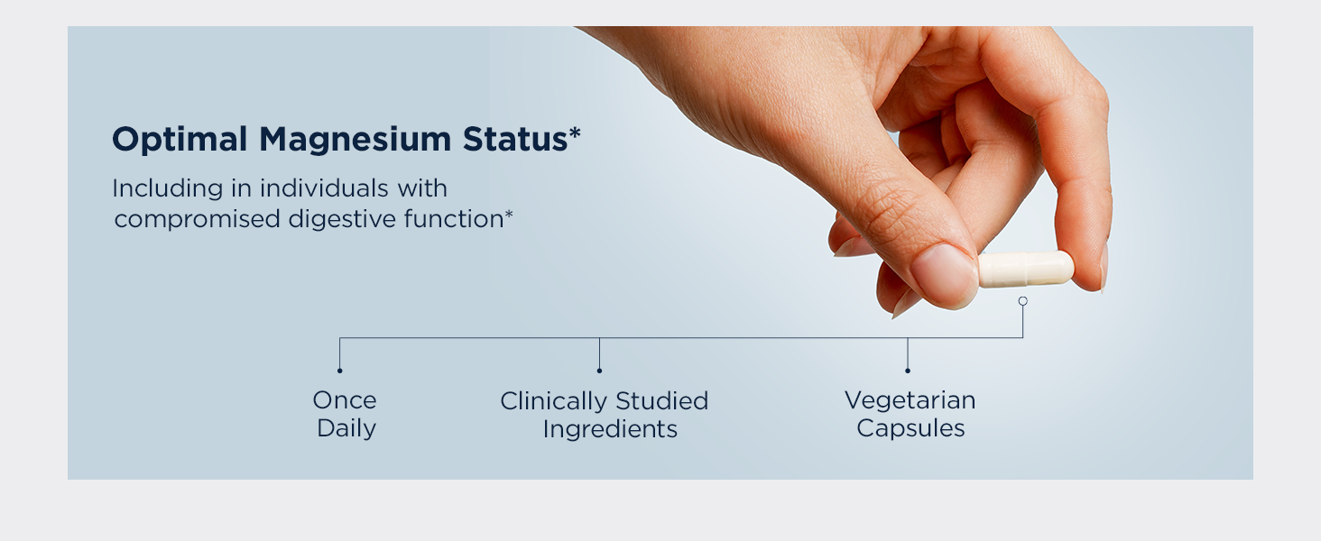 Designs For Health