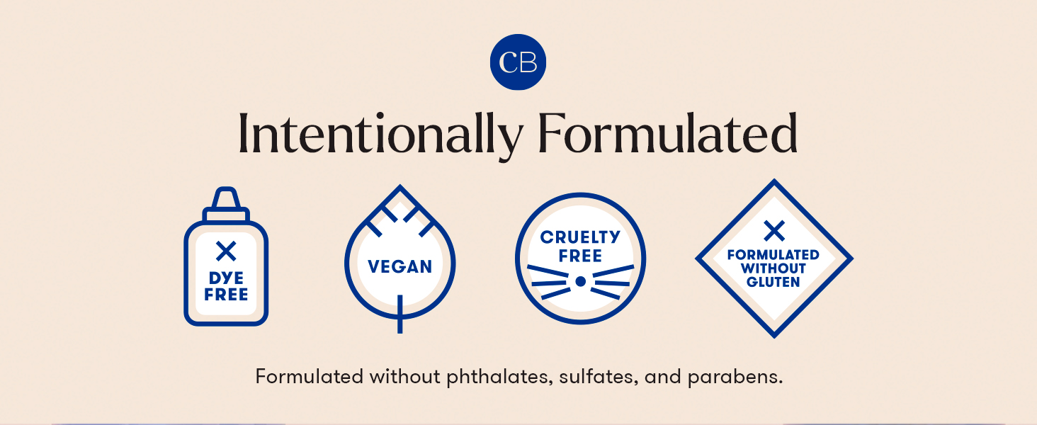 Intentionally Formulated