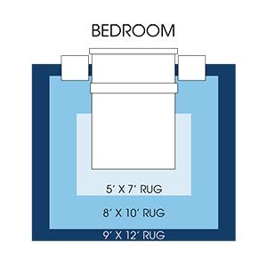 bedroom rugs