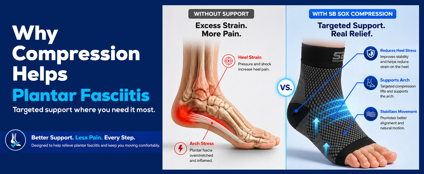 sb sox plantar fasciitis relief socks for men and women