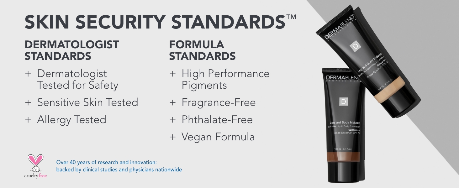 Leg and Body Skin Security Standards