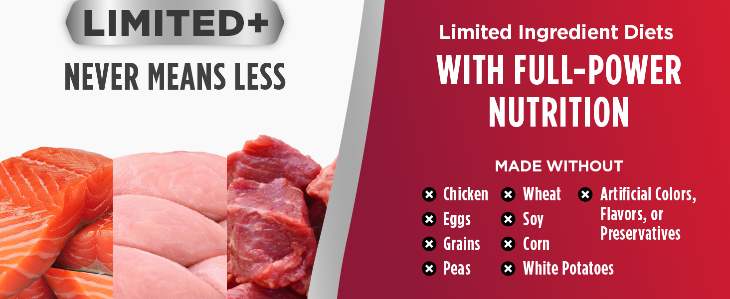 Image of salmon chicken beef with text reading limited ingredient diets with full power nutrition.