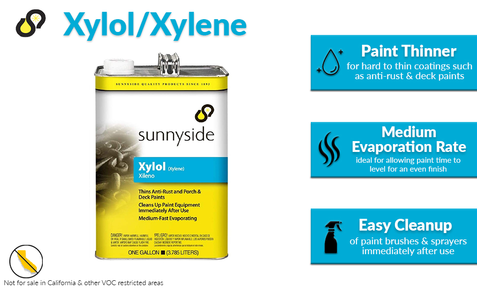 paint, remove, thinner, laquer, abrasive, sandpaper, gel, liquid, sunnyside, cleaner, remover, pour
