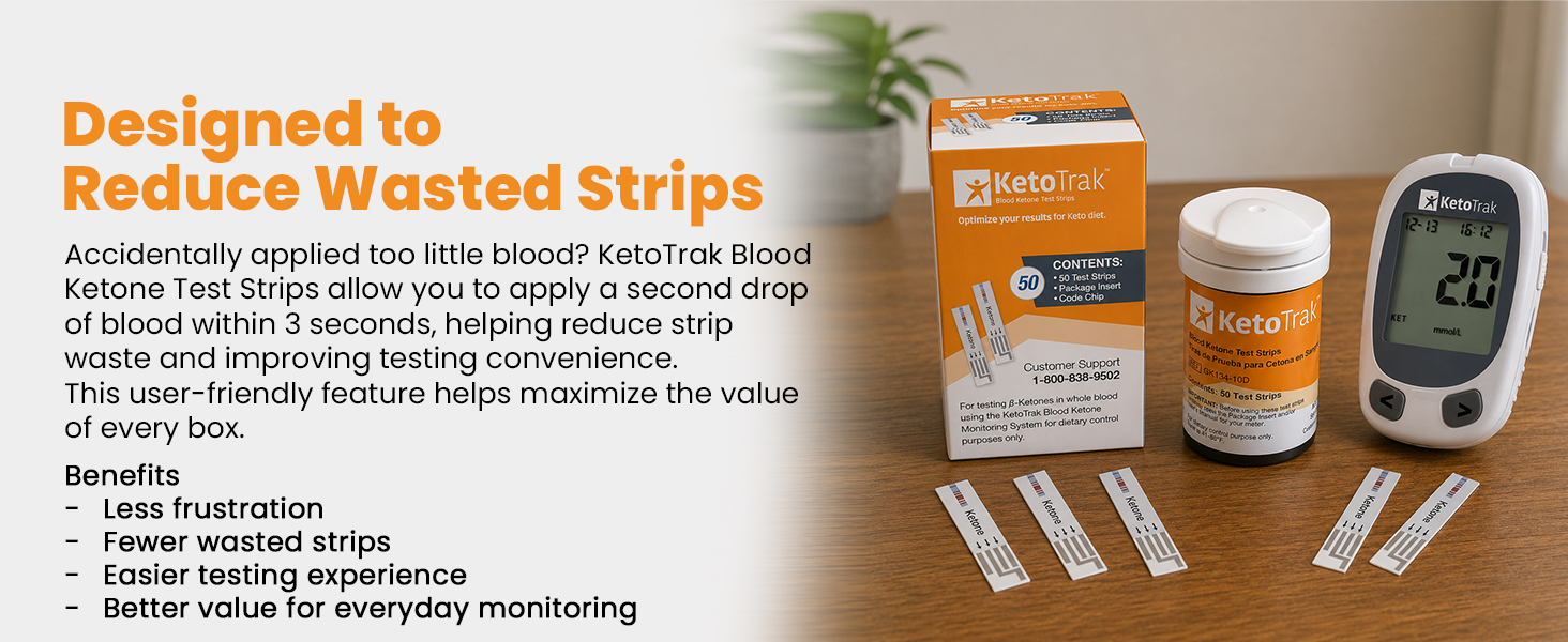 Blood ketone strips feature second drop sampling support to help reduce testing strip waste