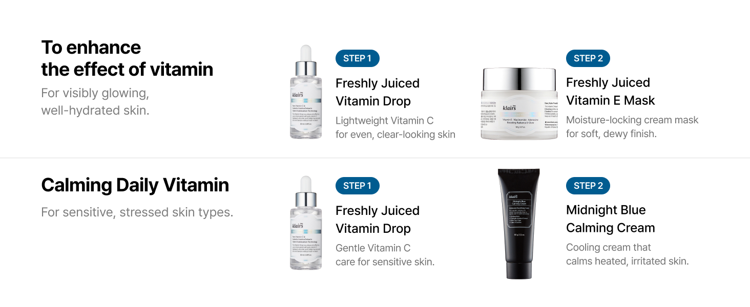 To enhance the effect of vitamin