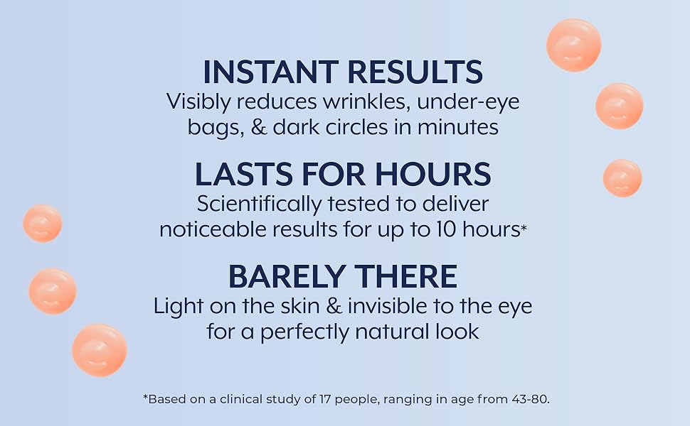 reduce fine linkes, wrinkles, under eye bags