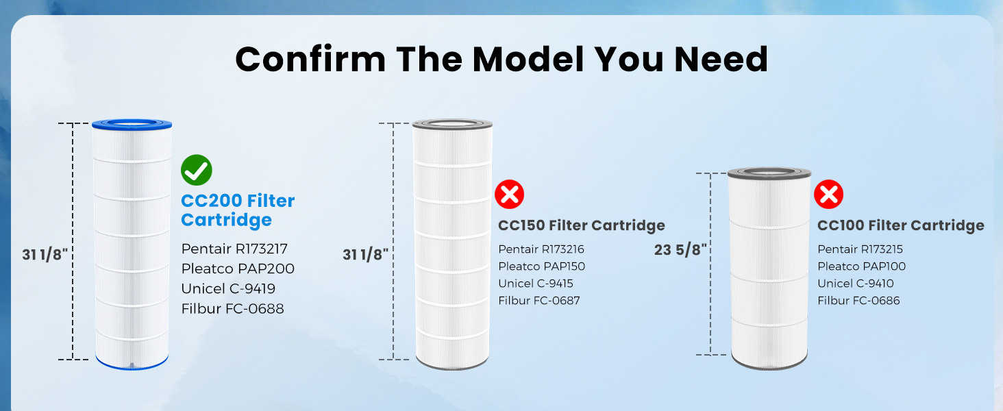cc200 cartridge filter