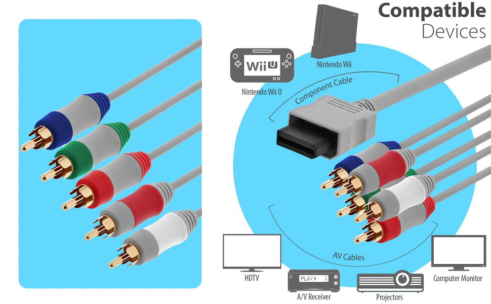 Fosmon Component HD AV Cable to HDTV-EDTV