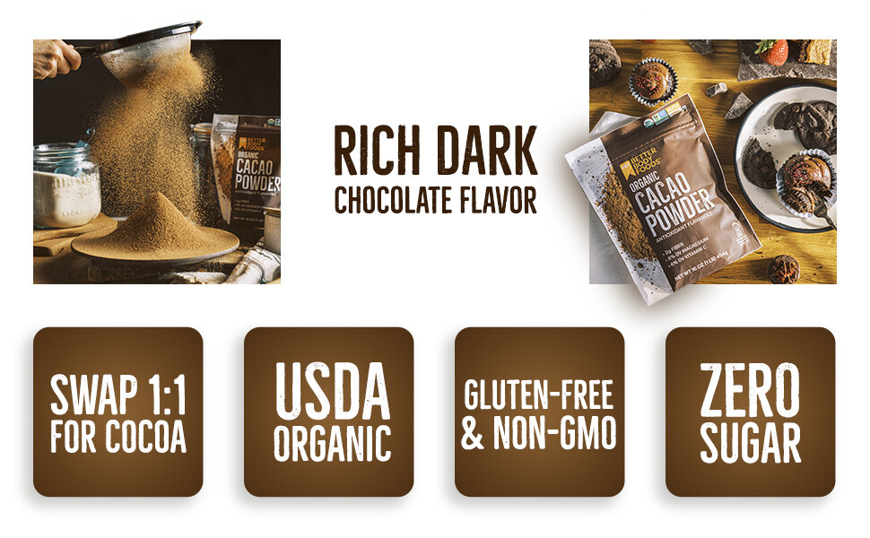 Rich Dark Chocolate Flavor