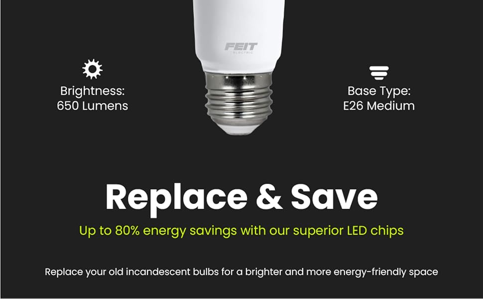 Save up to 80% on energy costs with LED