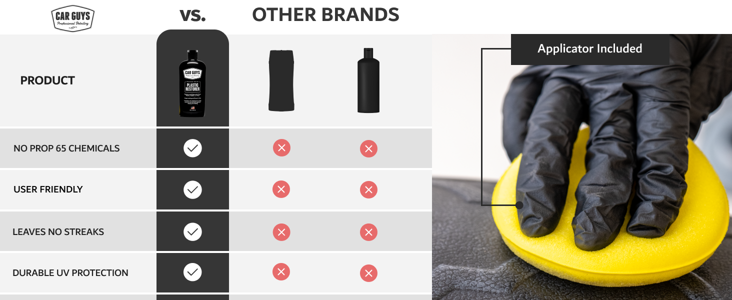 liquid glass polish auto vehicle plastic cleaning tire shine parts total wipe clear coat cars turbo