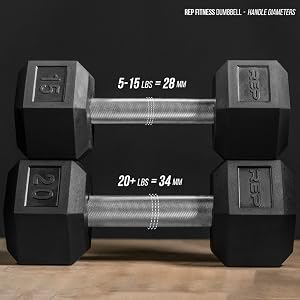 60 pound dumbbell dumbbells set of 2 30lbs each 20 lb dumbbells dumbbell 45 dumbells 60
