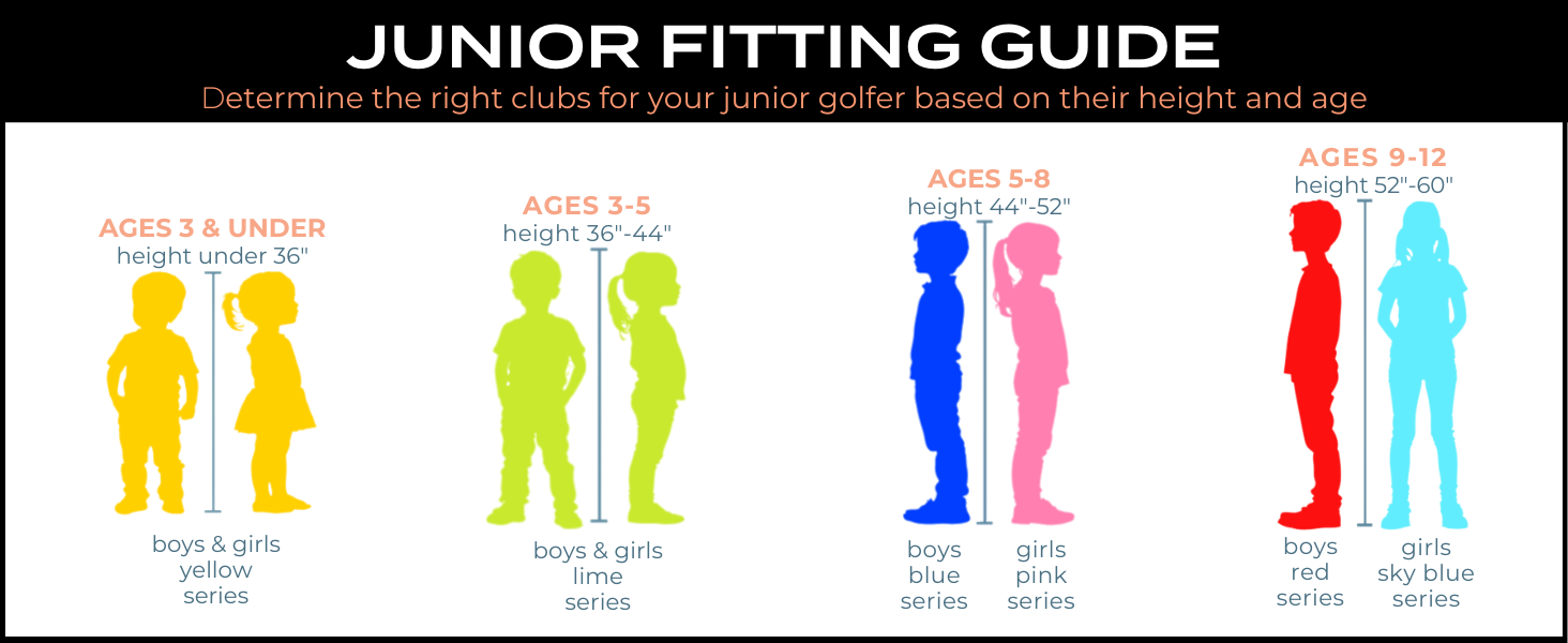 ATS Junior Fitting Guide